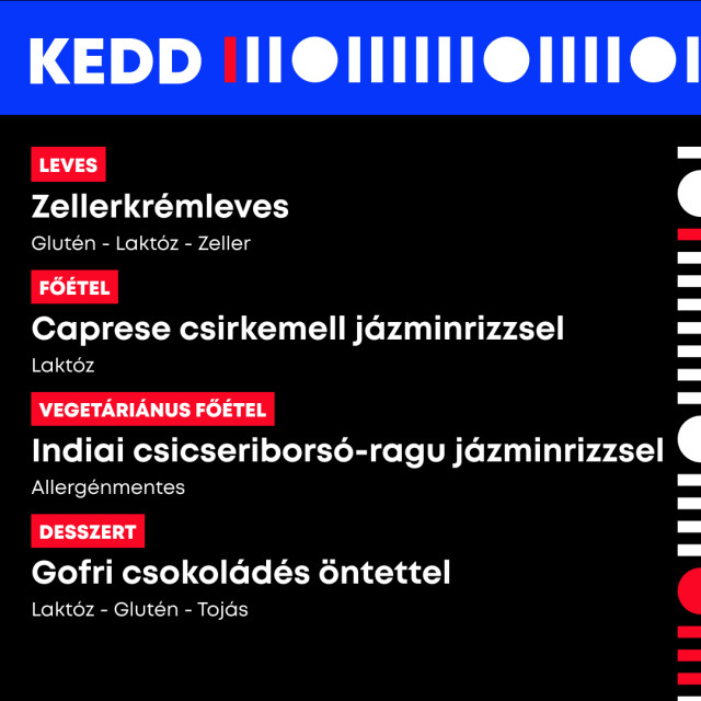 április 22. kedd