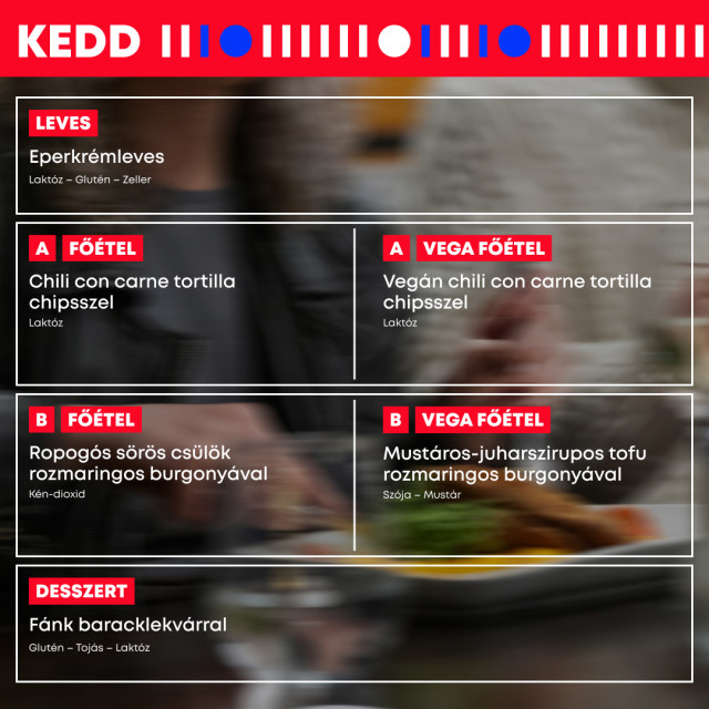 július 7. kedd