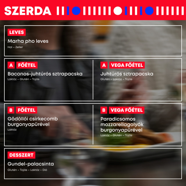 július 8. szerda