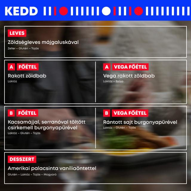 július 14. kedd