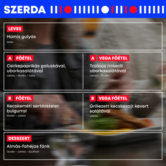 július 15. szerda