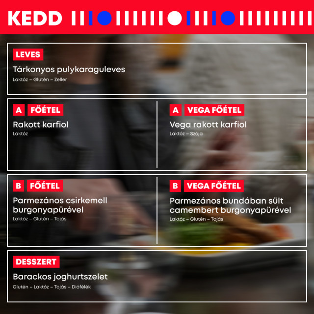 július 21. kedd