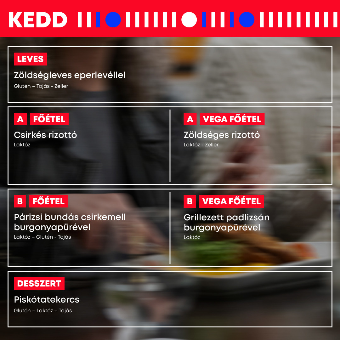 Augusztus 25. Kedd