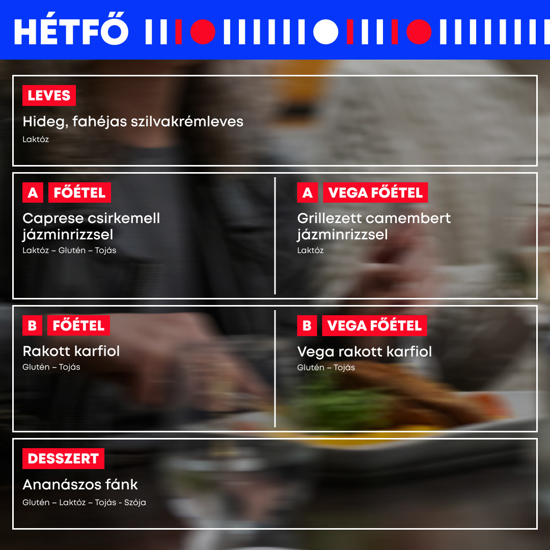 Augusztus 31. Hétfő