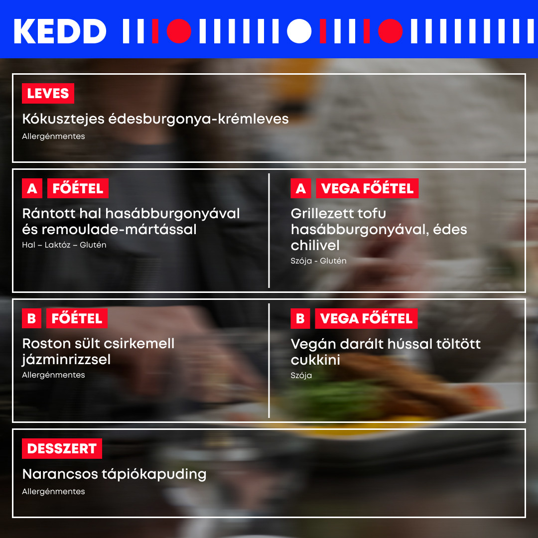 Szeptember 1. Kedd