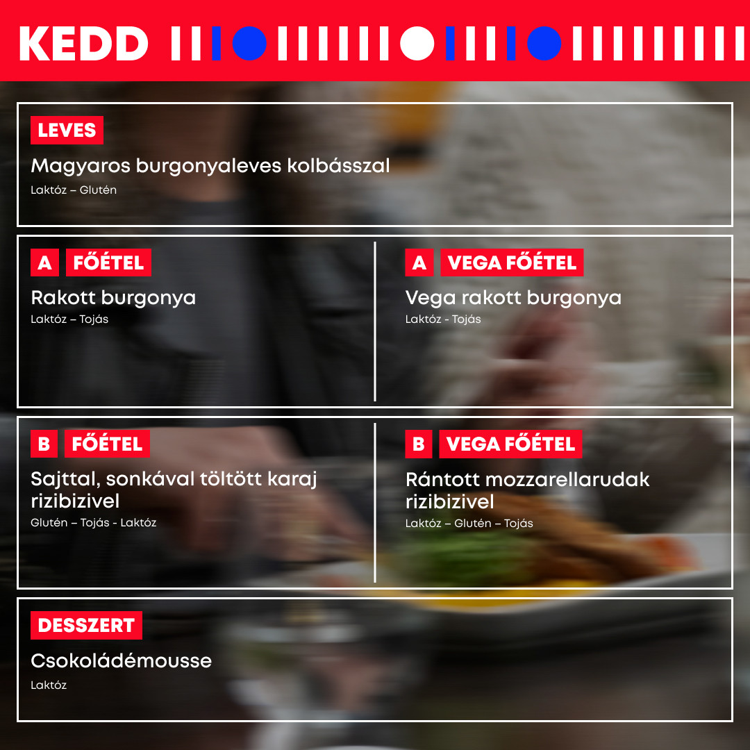 Szeptember 22. Kedd