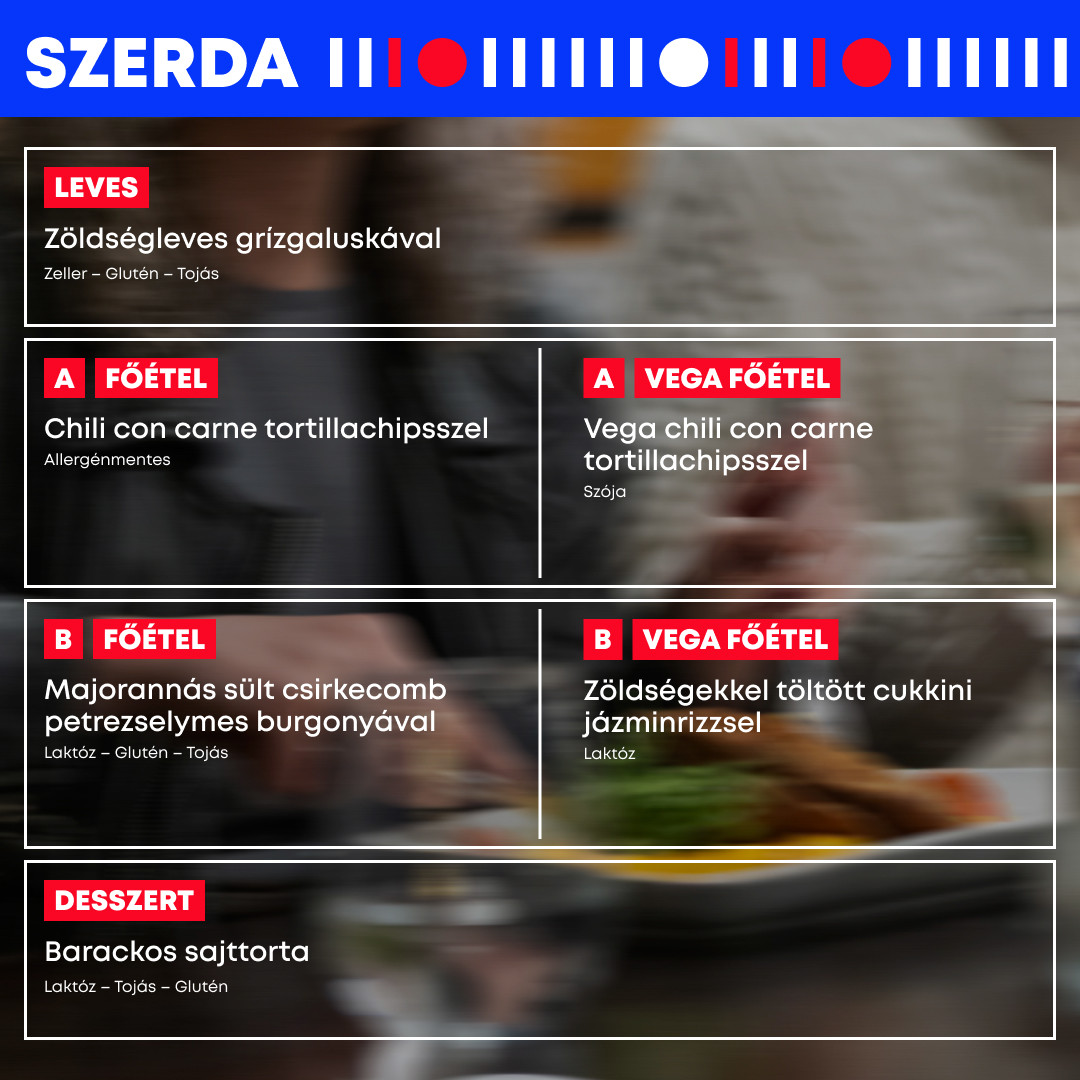 Október 14. Szerda