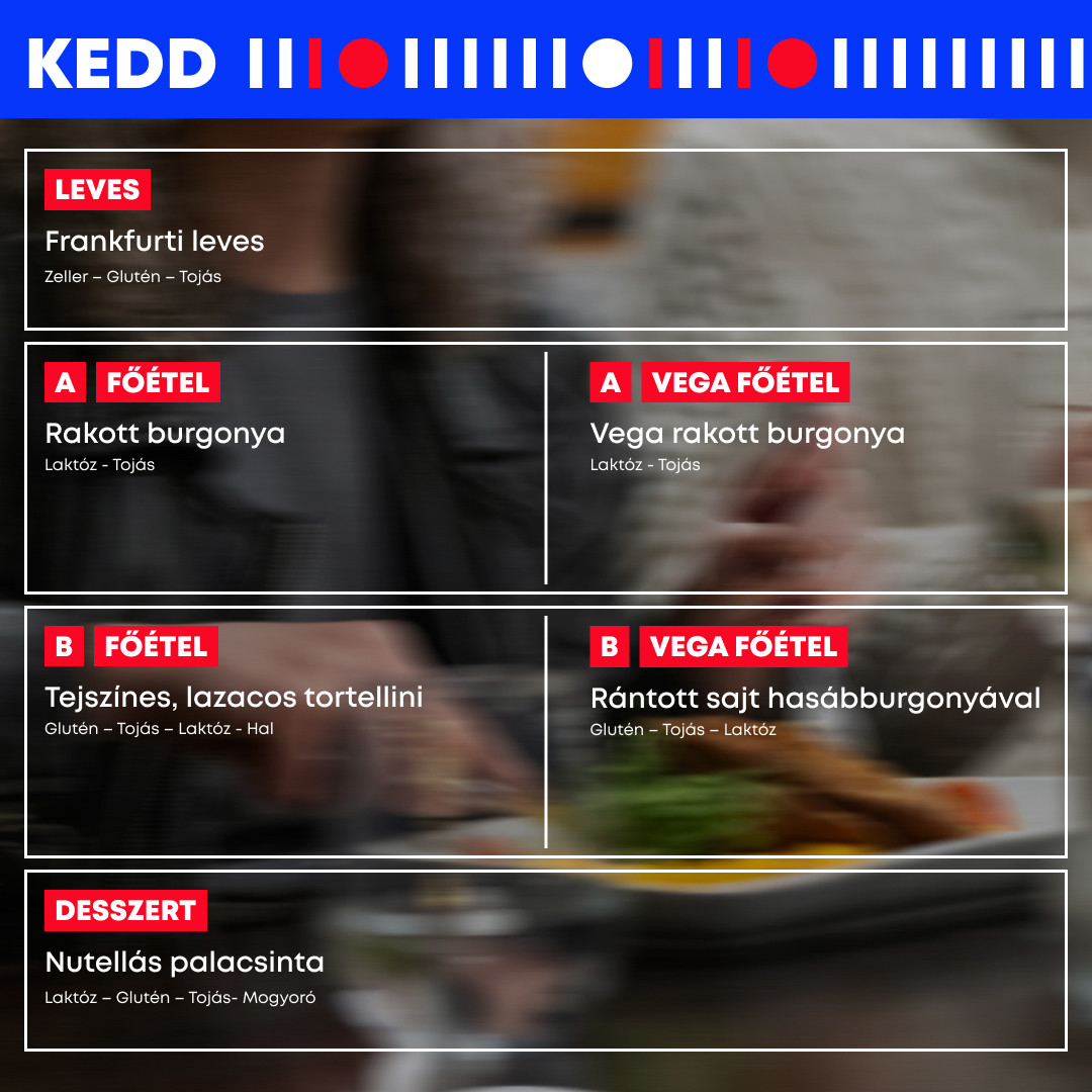 Október 27. Kedd
